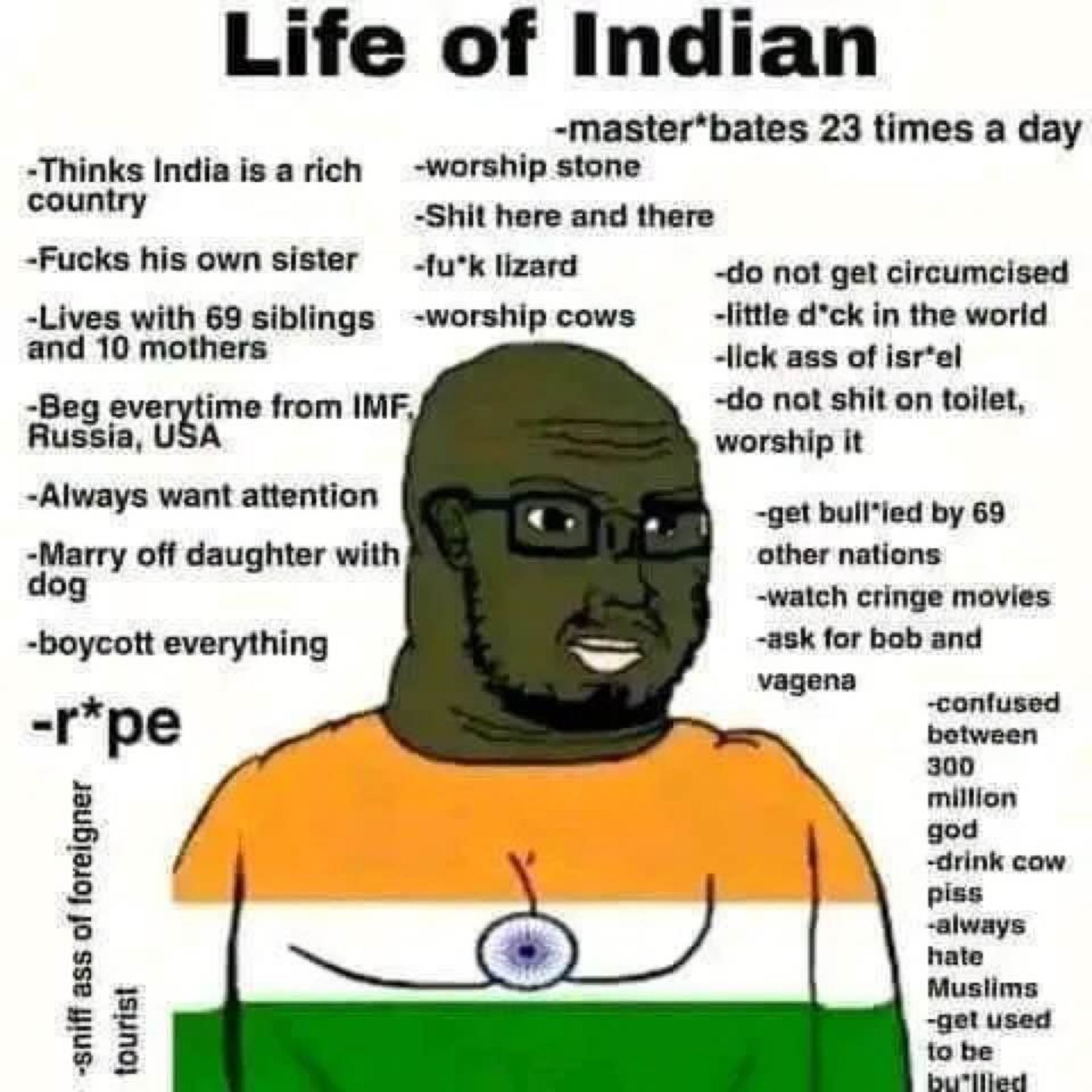 Meme
